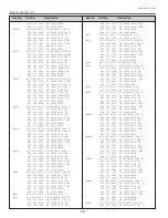 Preview for 28 page of Sanyo PLC-XU50 Manual