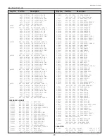 Preview for 29 page of Sanyo PLC-XU50 Manual