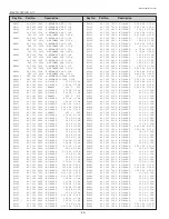 Preview for 34 page of Sanyo PLC-XU50 Manual