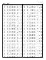 Preview for 36 page of Sanyo PLC-XU50 Manual