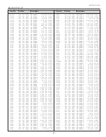 Preview for 37 page of Sanyo PLC-XU50 Manual