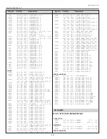 Preview for 40 page of Sanyo PLC-XU50 Manual