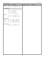 Preview for 41 page of Sanyo PLC-XU50 Manual