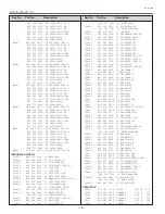 Preview for 16 page of Sanyo PLC-XU51 Service Manual Supplement