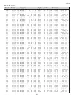 Preview for 22 page of Sanyo PLC-XU51 Service Manual Supplement