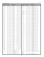 Preview for 26 page of Sanyo PLC-XU51 Service Manual Supplement