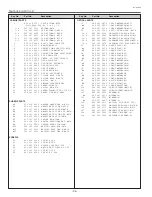 Preview for 34 page of Sanyo PLC-XU51 Service Manual Supplement