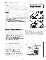 Preview for 7 page of Sanyo PLC-XU56 Service Manual