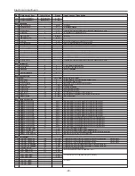 Предварительный просмотр 29 страницы Sanyo PLC-XU56 Service Manual