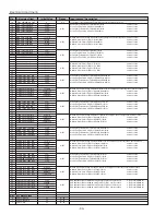 Предварительный просмотр 30 страницы Sanyo PLC-XU56 Service Manual