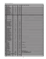 Предварительный просмотр 31 страницы Sanyo PLC-XU56 Service Manual