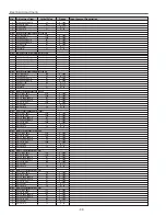 Предварительный просмотр 32 страницы Sanyo PLC-XU56 Service Manual