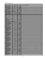 Предварительный просмотр 33 страницы Sanyo PLC-XU56 Service Manual