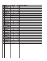 Preview for 34 page of Sanyo PLC-XU56 Service Manual