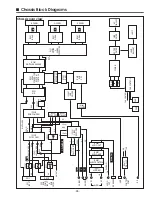 Preview for 35 page of Sanyo PLC-XU56 Service Manual