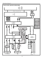 Preview for 36 page of Sanyo PLC-XU56 Service Manual