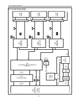 Preview for 37 page of Sanyo PLC-XU56 Service Manual