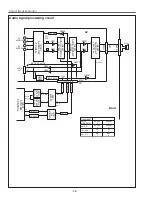 Preview for 38 page of Sanyo PLC-XU56 Service Manual