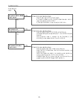 Preview for 45 page of Sanyo PLC-XU56 Service Manual