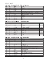 Preview for 49 page of Sanyo PLC-XU56 Service Manual