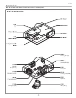 Preview for 61 page of Sanyo PLC-XU56 Service Manual