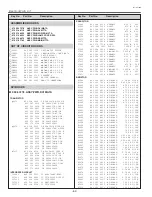 Preview for 62 page of Sanyo PLC-XU56 Service Manual