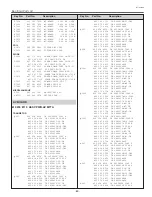 Preview for 63 page of Sanyo PLC-XU56 Service Manual