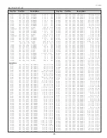 Preview for 65 page of Sanyo PLC-XU56 Service Manual