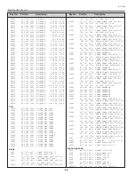 Preview for 66 page of Sanyo PLC-XU56 Service Manual