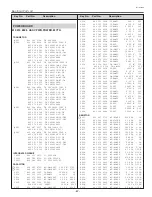 Preview for 67 page of Sanyo PLC-XU56 Service Manual