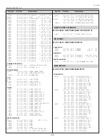 Preview for 68 page of Sanyo PLC-XU56 Service Manual