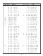 Preview for 69 page of Sanyo PLC-XU56 Service Manual