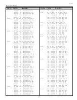 Preview for 71 page of Sanyo PLC-XU56 Service Manual