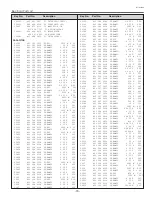 Preview for 73 page of Sanyo PLC-XU56 Service Manual