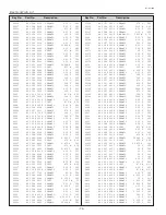 Preview for 74 page of Sanyo PLC-XU56 Service Manual