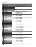 Preview for 30 page of Sanyo PLC-XU58 Service Manual