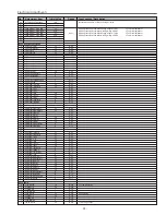 Preview for 31 page of Sanyo PLC-XU58 Service Manual