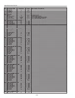 Preview for 32 page of Sanyo PLC-XU58 Service Manual