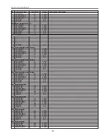 Preview for 33 page of Sanyo PLC-XU58 Service Manual