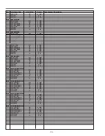 Preview for 34 page of Sanyo PLC-XU58 Service Manual