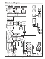 Preview for 35 page of Sanyo PLC-XU58 Service Manual