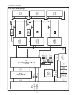 Preview for 37 page of Sanyo PLC-XU58 Service Manual