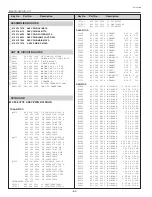 Preview for 62 page of Sanyo PLC-XU58 Service Manual