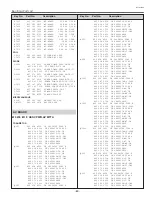 Preview for 63 page of Sanyo PLC-XU58 Service Manual