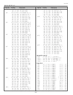 Preview for 64 page of Sanyo PLC-XU58 Service Manual