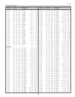 Preview for 65 page of Sanyo PLC-XU58 Service Manual