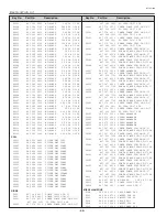 Preview for 66 page of Sanyo PLC-XU58 Service Manual