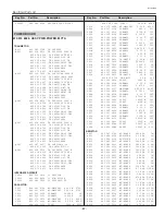 Preview for 67 page of Sanyo PLC-XU58 Service Manual