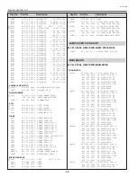 Preview for 68 page of Sanyo PLC-XU58 Service Manual