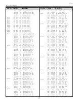 Preview for 69 page of Sanyo PLC-XU58 Service Manual